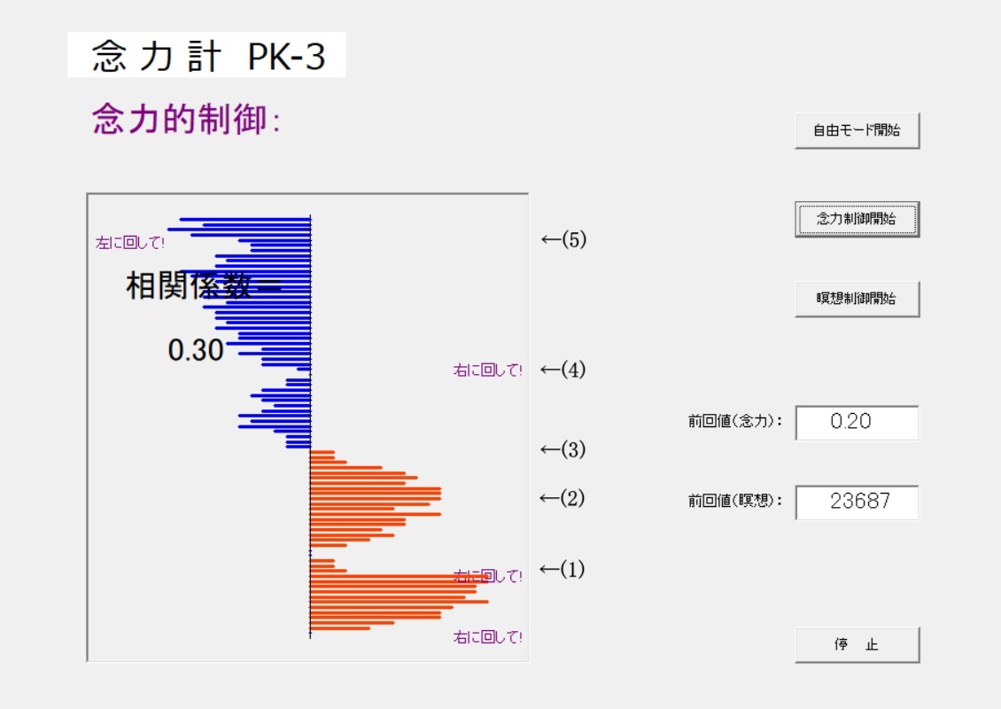 O͓I䃂[hł̑